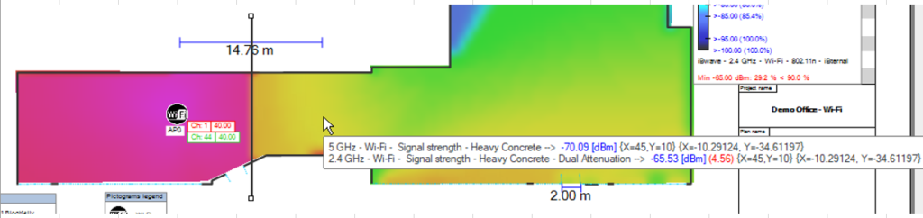 Avg Attenuation Compare